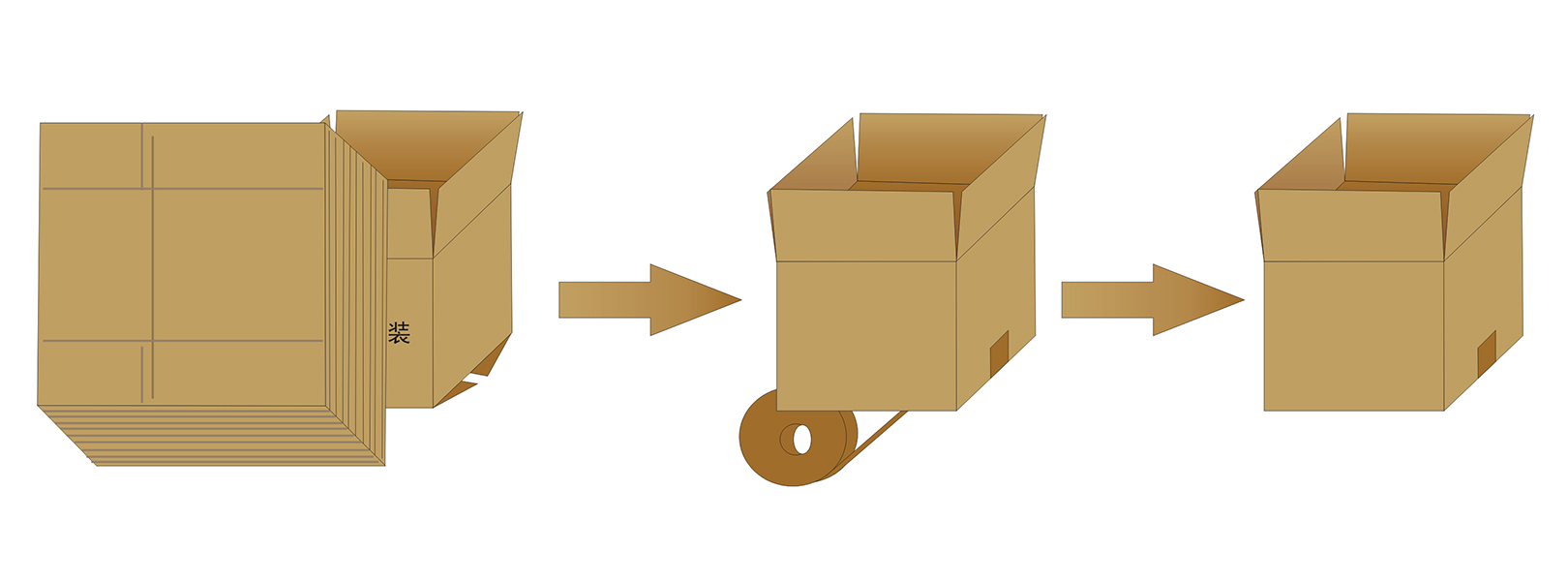 GPK-40自動開箱機(圖3) GPK-40自動開箱機(圖3)