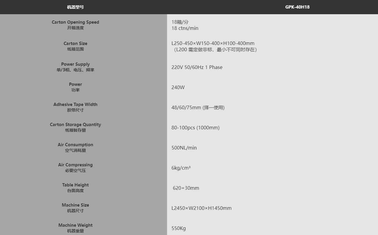 GPK-40H18自動(dòng)開(kāi)箱機(jī)(圖2) GPK-40H18自動(dòng)開(kāi)箱機(jī)(圖2)